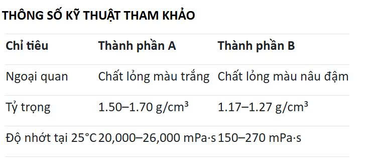 thong-so-ky-thuat-keo-dan-ton-eps.jpg (48 KB)
